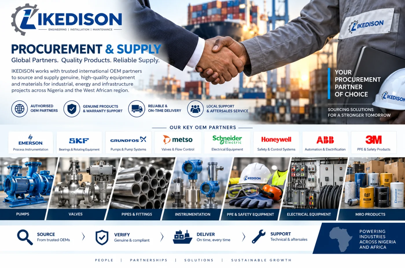 Ikedison procurement and supply overview — OEM partners, supply categories and the source, verify, deliver and support sequence